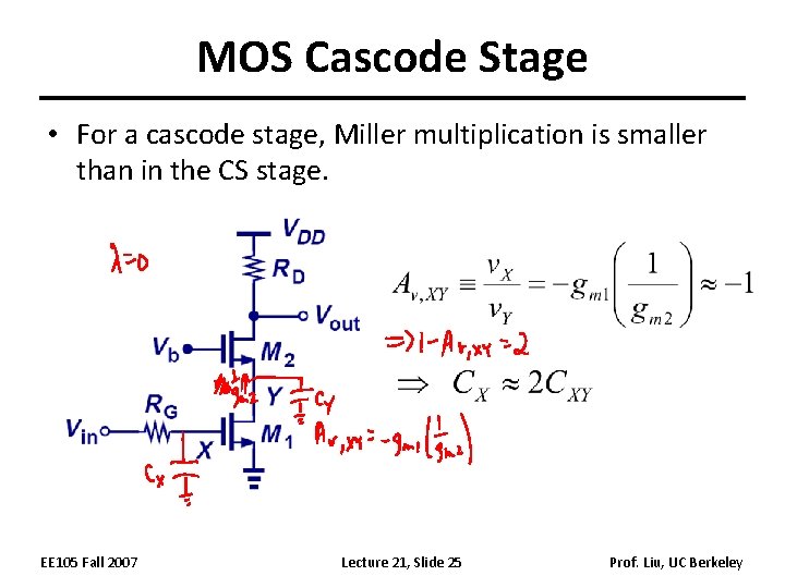 MOS Cascode Stage • For a cascode stage, Miller multiplication is smaller than in