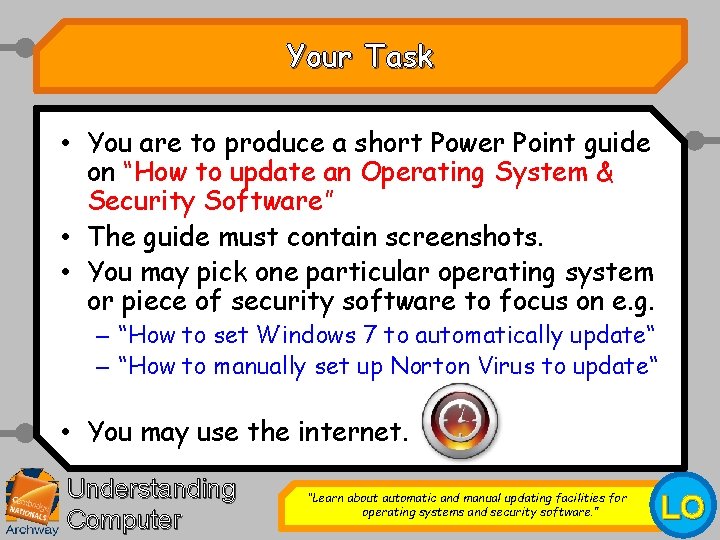 Your Task • You are to produce a short Power Point guide on “How Your Task • You are to produce a short Power Point guide on “How