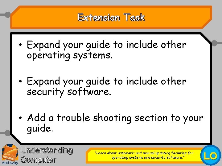 Extension Task • Expand your guide to include other operating systems. • Expand your Extension Task • Expand your guide to include other operating systems. • Expand your
