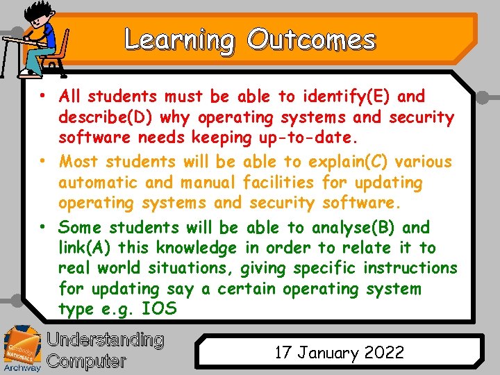 Learning Outcomes • All students must be able to identify(E) and describe(D) why operating Learning Outcomes • All students must be able to identify(E) and describe(D) why operating
