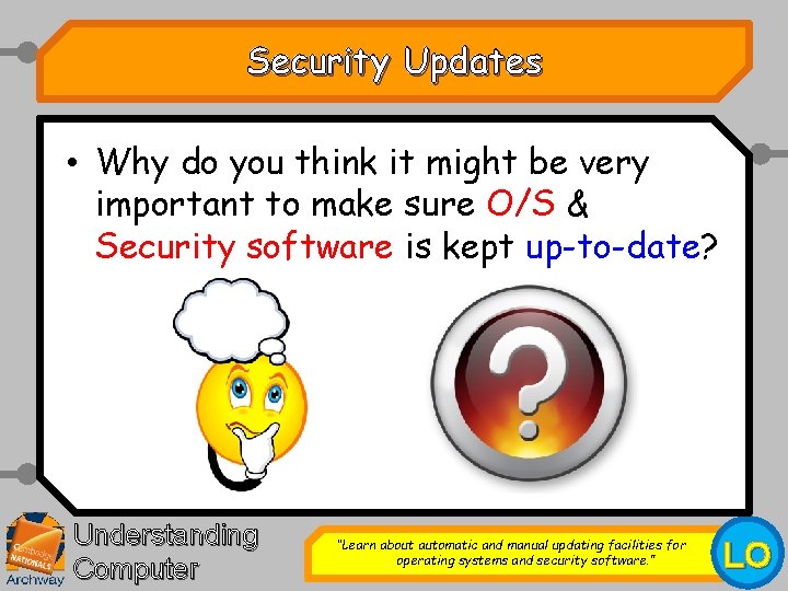 Security Updates • Why do you think it might be very important to make Security Updates • Why do you think it might be very important to make