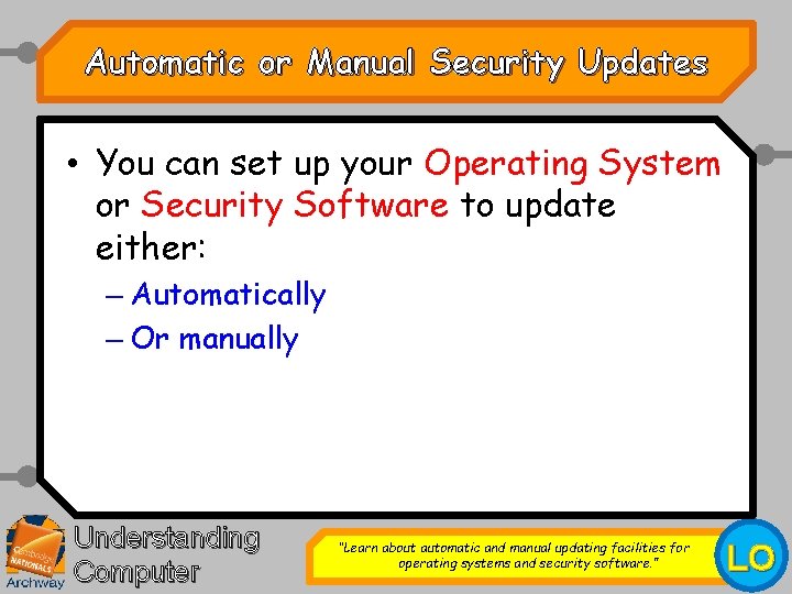 Automatic or Manual Security Updates • You can set up your Operating System or Automatic or Manual Security Updates • You can set up your Operating System or