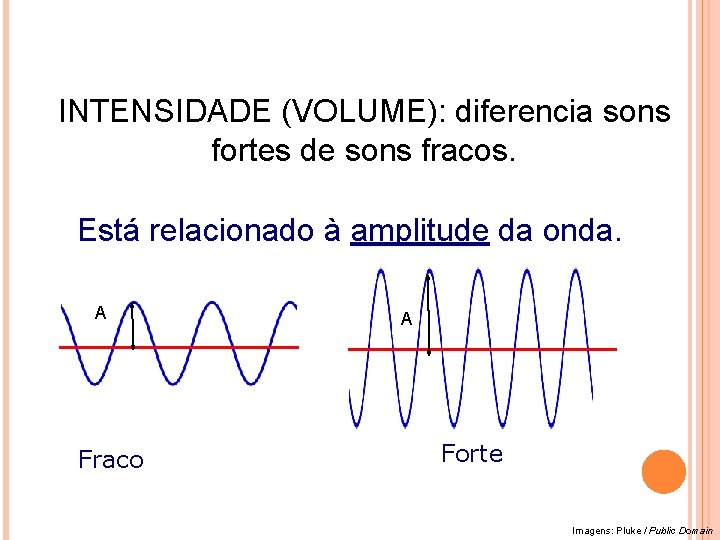 FÍSICA, 2º ANO Tópico – ONDAS SONORAS E EFEITO DOPPLER INTENSIDADE (VOLUME): diferencia sons