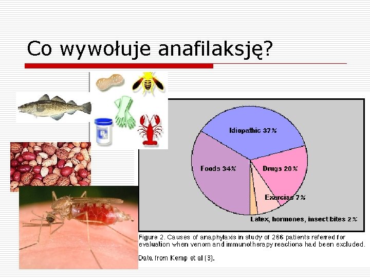 Co wywołuje anafilaksję? 