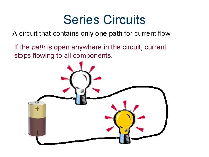 Series Circuits A circuit that contains only one path for current flow If the