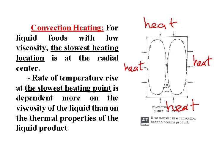 Convection Heating: For liquid foods with low viscosity, the slowest heating location is at