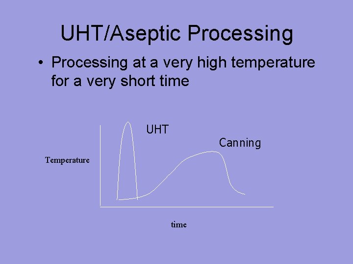 UHT/Aseptic Processing • Processing at a very high temperature for a very short time