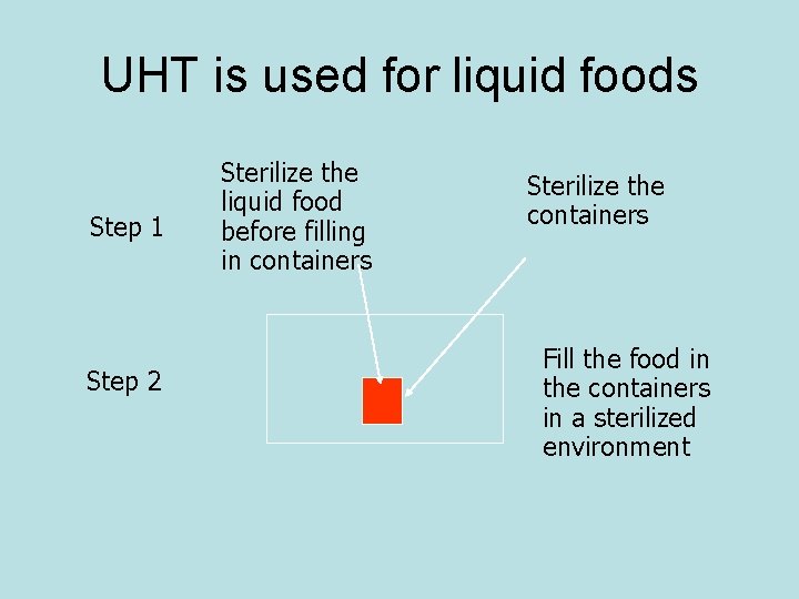 UHT is used for liquid foods Step 1 Step 2 Sterilize the liquid food