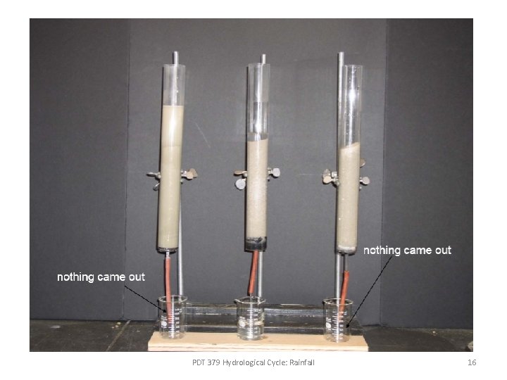 PDT 379 Hydrological Cycle: Rainfall 16 PDT 379 Hydrological Cycle: Rainfall 16