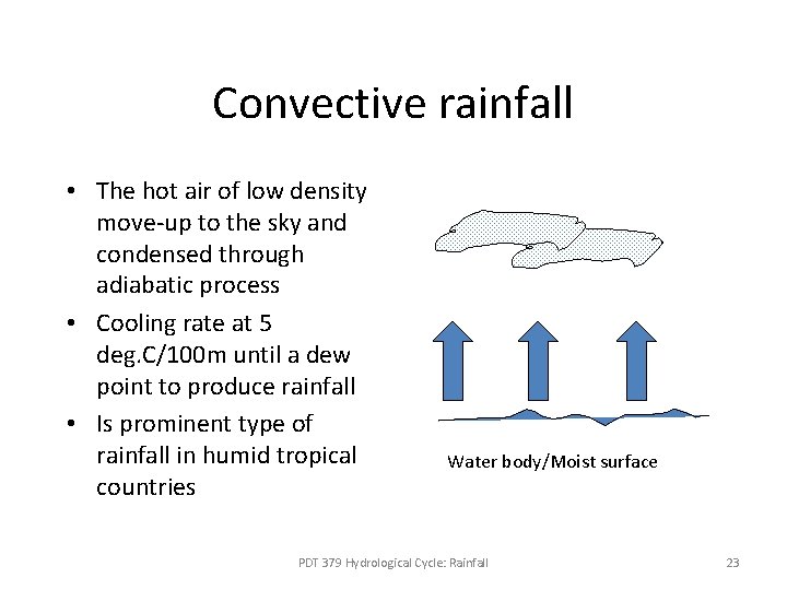 Convective rainfall • The hot air of low density move-up to the sky and Convective rainfall • The hot air of low density move-up to the sky and