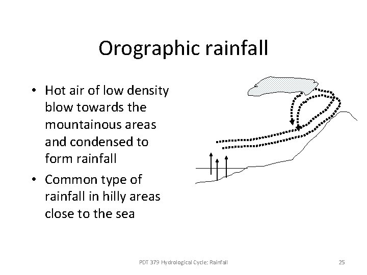 Orographic rainfall • Hot air of low density blow towards the mountainous areas and Orographic rainfall • Hot air of low density blow towards the mountainous areas and