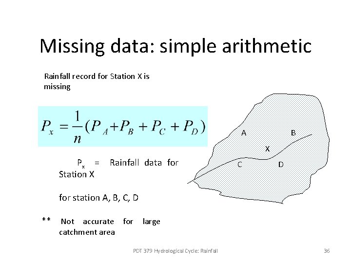 Missing data: simple arithmetic Rainfall record for Station X is missing A B X Missing data: simple arithmetic Rainfall record for Station X is missing A B X