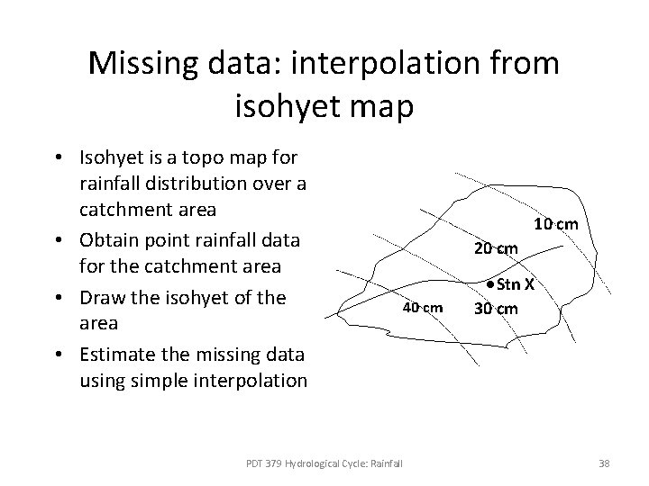 Missing data: interpolation from isohyet map • Isohyet is a topo map for rainfall Missing data: interpolation from isohyet map • Isohyet is a topo map for rainfall