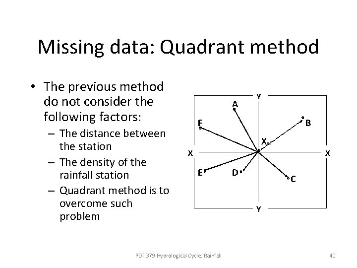 Missing data: Quadrant method • The previous method do not consider the following factors: Missing data: Quadrant method • The previous method do not consider the following factors: