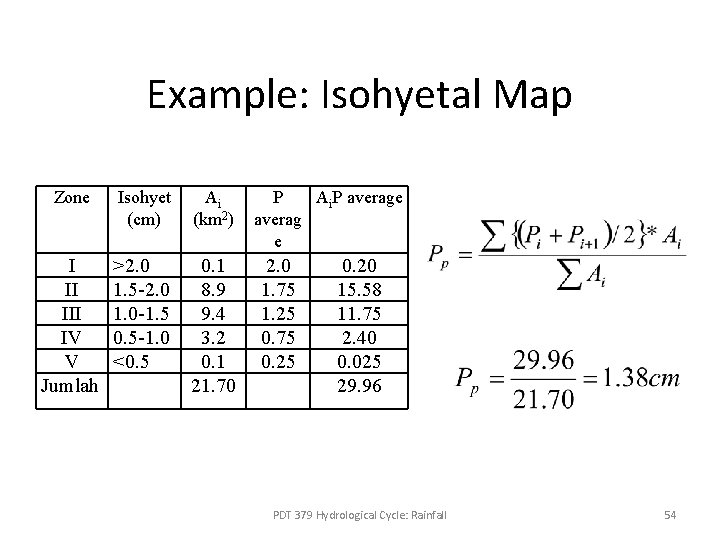 Example: Isohyetal Map Zone Isohyet (cm) Ai (km 2) I II IV V Jumlah Example: Isohyetal Map Zone Isohyet (cm) Ai (km 2) I II IV V Jumlah