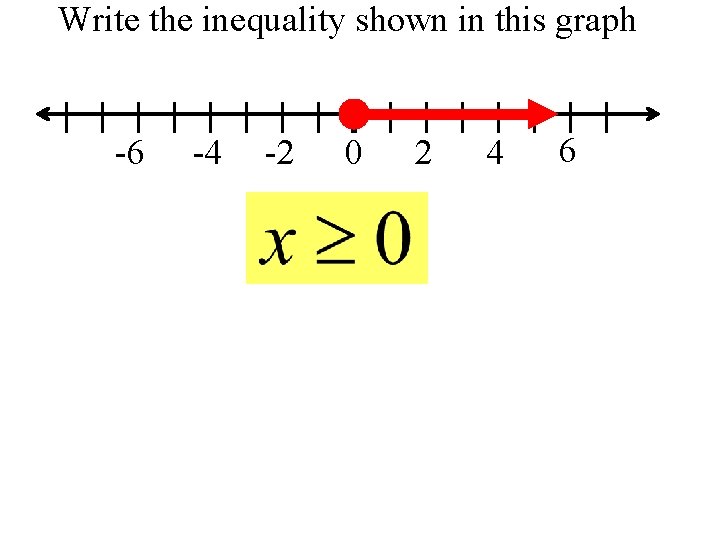 Write the inequality shown in this graph -6 -4 -2 0 2 4 6