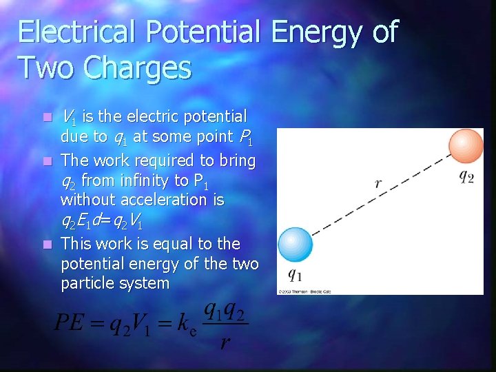 Electrical Potential Energy of Two Charges n V 1 is the electric potential due