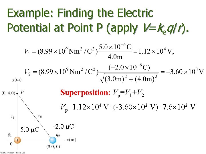 Example: Finding the Electric Potential at Point P (apply V=keq/r). Superposition: Vp=V 1+V 2