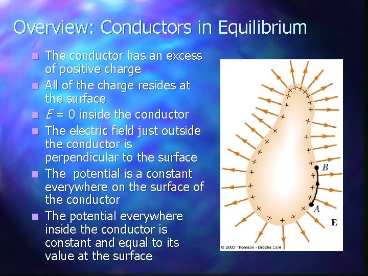 Overview: Conductors in Equilibrium n n n The conductor has an excess of positive
