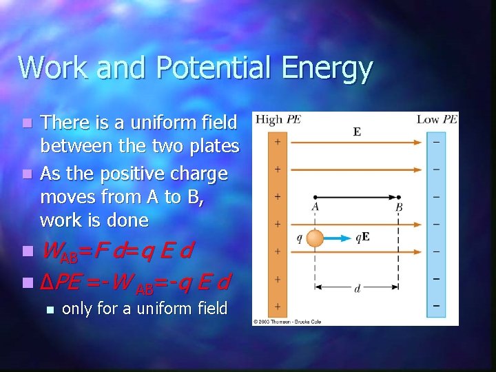 Work and Potential Energy There is a uniform field between the two plates n