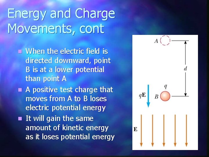 Energy and Charge Movements, cont When the electric field is directed downward, point B
