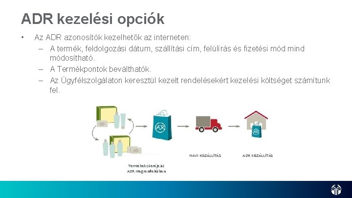 ADR kezelési opciók • Az ADR azonosítók kezelhetők az interneten: – A termék, feldolgozási