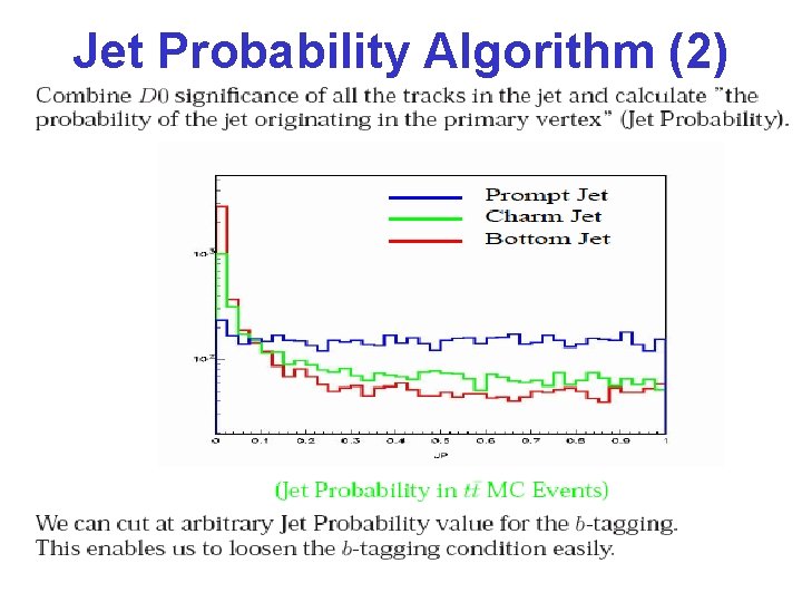 Jet Probability Algorithm (2) 