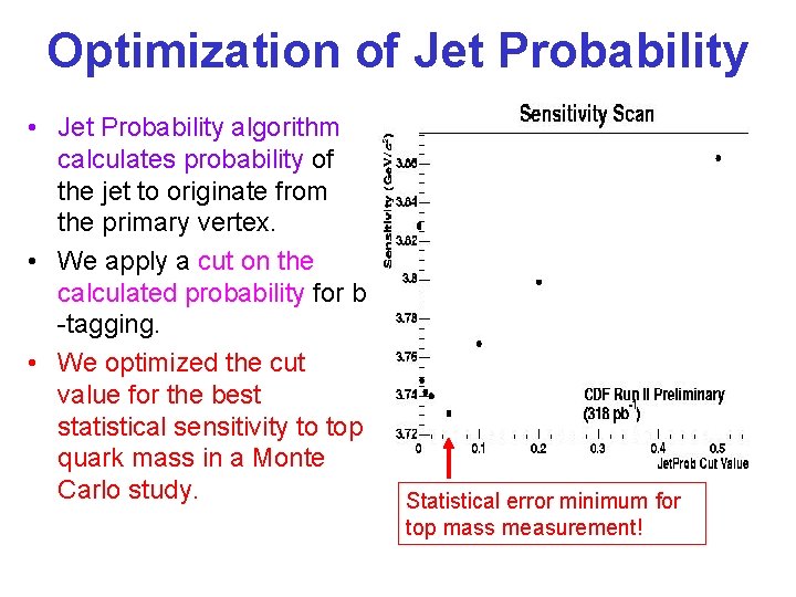 Optimization of Jet Probability • Jet Probability algorithm calculates probability of the jet to