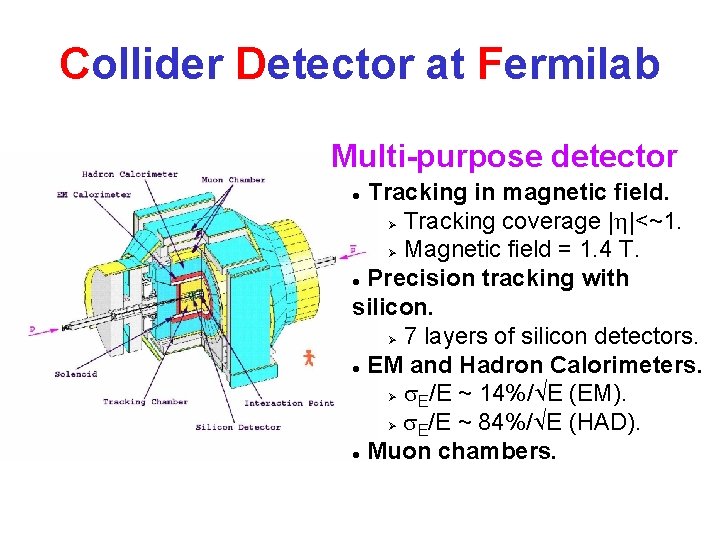 Collider Detector at Fermilab Multi-purpose detector Tracking in magnetic field. Ø Tracking coverage |h|<~1.