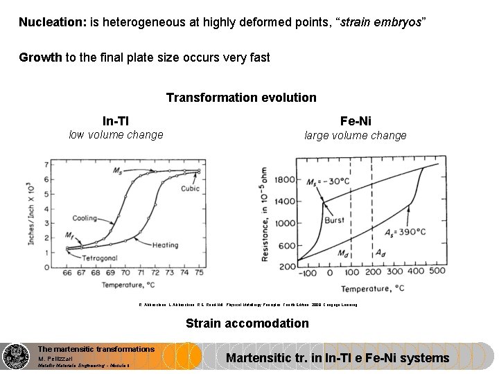 Nucleation: is heterogeneous at highly deformed points, “strain embryos” Growth to the final plate