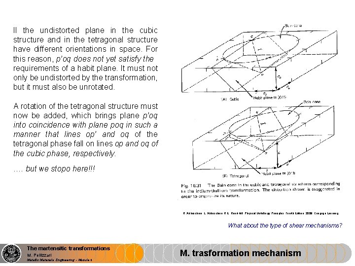 Il the undistorted plane in the cubic structure and in the tetragonal structure have