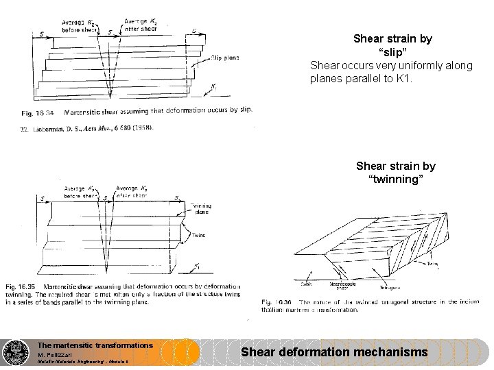 Shear strain by “slip” Shear occurs very uniformly along planes parallel to K 1.