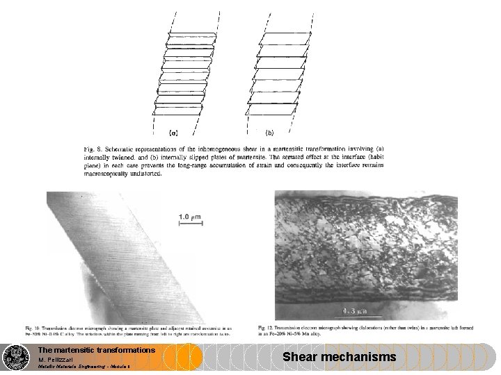 The martensitic transformations M. Pellizzari Metallic Materials Engineering - Module II Shear mechanisms 