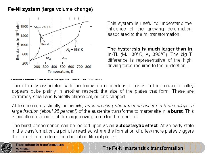 Fe-Ni system (large volume change) This system is useful to understand the influence of