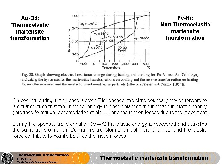 Au-Cd: Thermoelastic martensite transformation Fe-Ni: Non Thermoelastic martensite transformation On cooling, during a m.