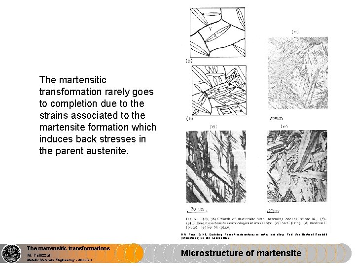 The martensitic transformation rarely goes to completion due to the strains associated to the