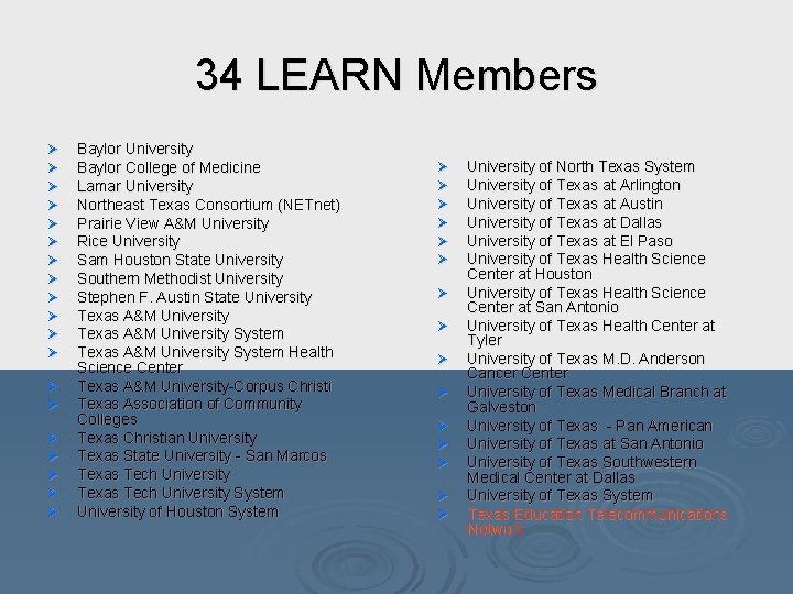 34 LEARN Members Ø Ø Ø Ø Ø Baylor University Baylor College of Medicine