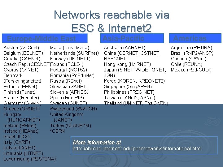 Networks reachable via ESC & Internet 2 Europe-Middle East Asia-Pacific Americas Austria (ACOnet) Malta