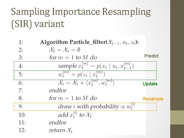 Sampling Importance Resampling (SIR) variant Predict Update Resample 