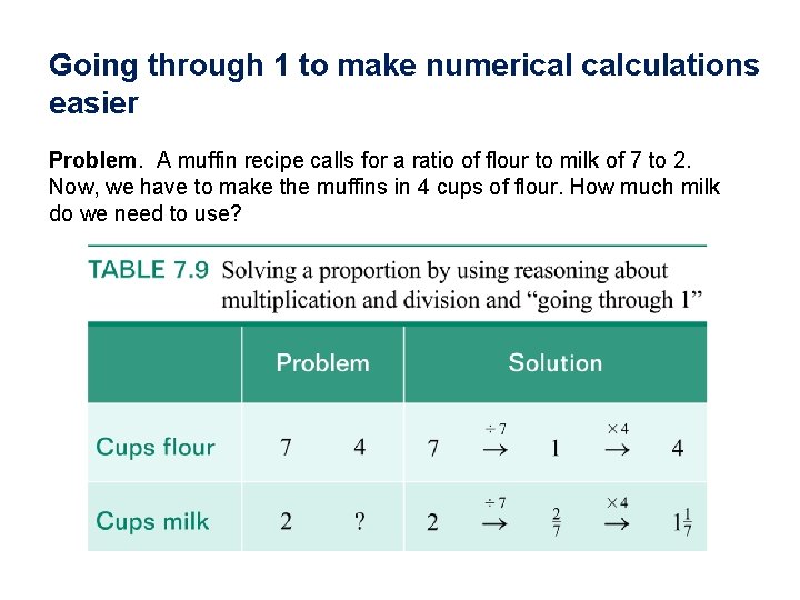 Going through 1 to make numerical calculations easier Problem. A muffin recipe calls for