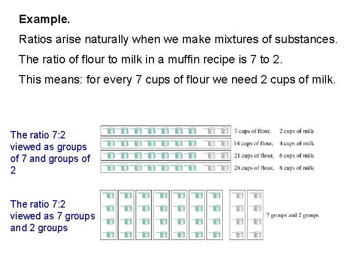 Example. Ratios arise naturally when we make mixtures of substances. The ratio of flour