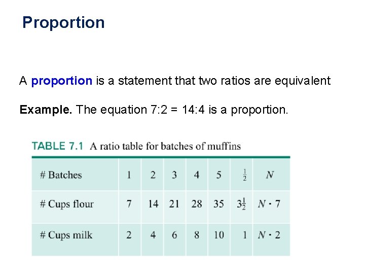 Proportion A proportion is a statement that two ratios are equivalent Example. The equation