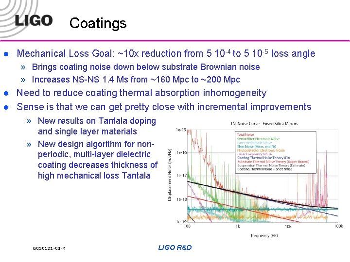 Coatings l Mechanical Loss Goal: ~10 x reduction from 5 10 -4 to 5