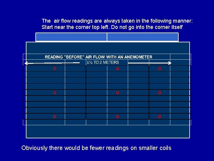 The air flow readings are always taken in the following manner: Start near the