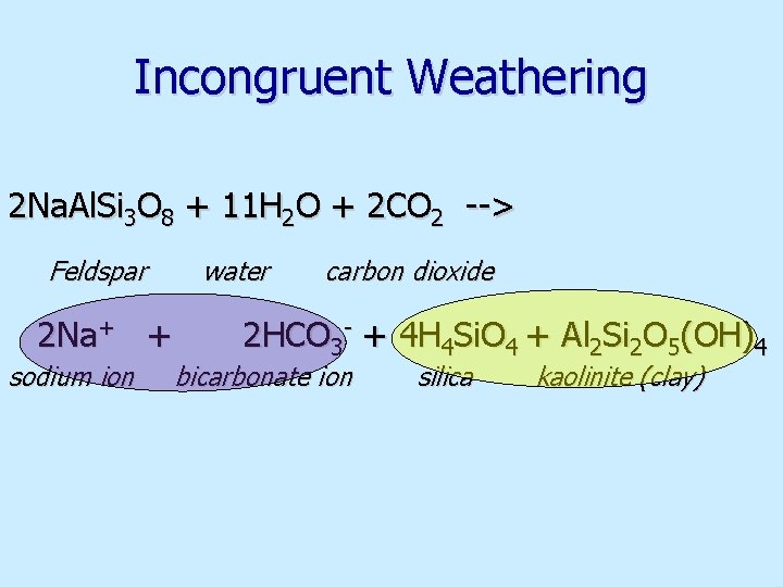 Incongruent Weathering 2 Na. Al. Si 3 O 8 + 11 H 2 O Incongruent Weathering 2 Na. Al. Si 3 O 8 + 11 H 2 O
