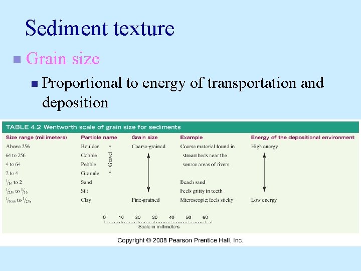 Sediment texture n Grain size n Proportional to energy of transportation and deposition Sediment texture n Grain size n Proportional to energy of transportation and deposition