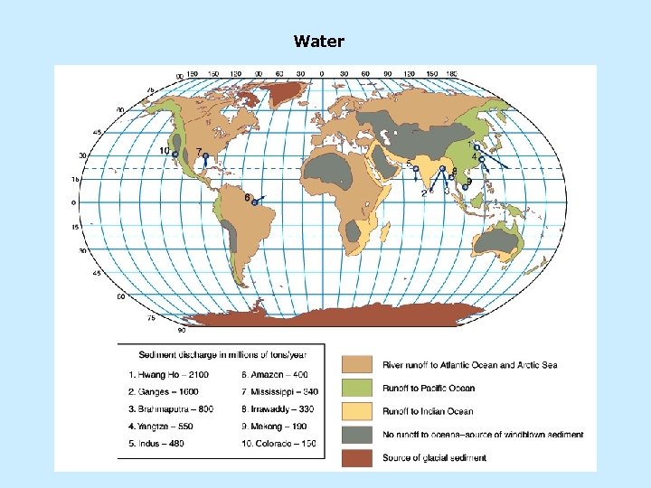 Water Water