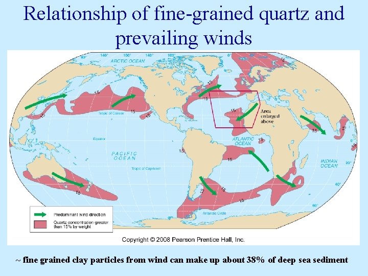 Relationship of fine-grained quartz and prevailing winds ~ fine grained clay particles from wind Relationship of fine-grained quartz and prevailing winds ~ fine grained clay particles from wind