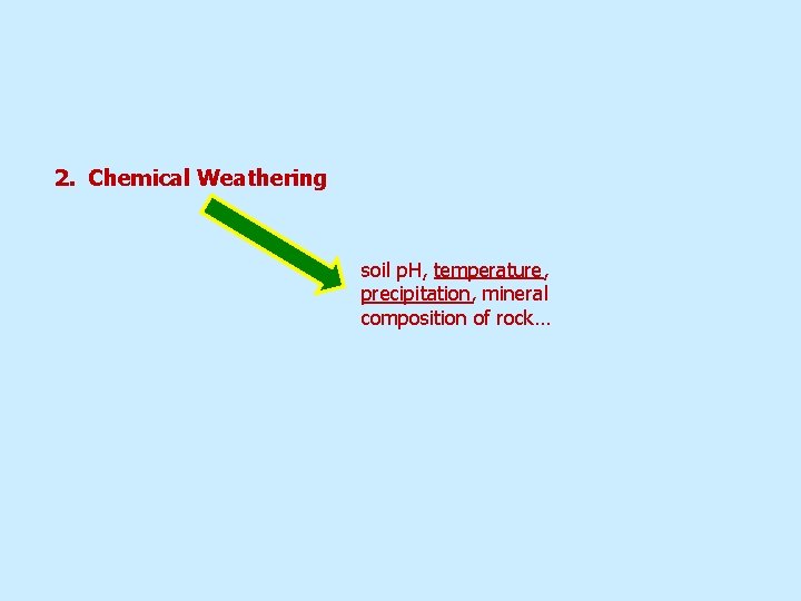 2. Chemical Weathering soil p. H, temperature, precipitation, mineral composition of rock… 2. Chemical Weathering soil p. H, temperature, precipitation, mineral composition of rock…