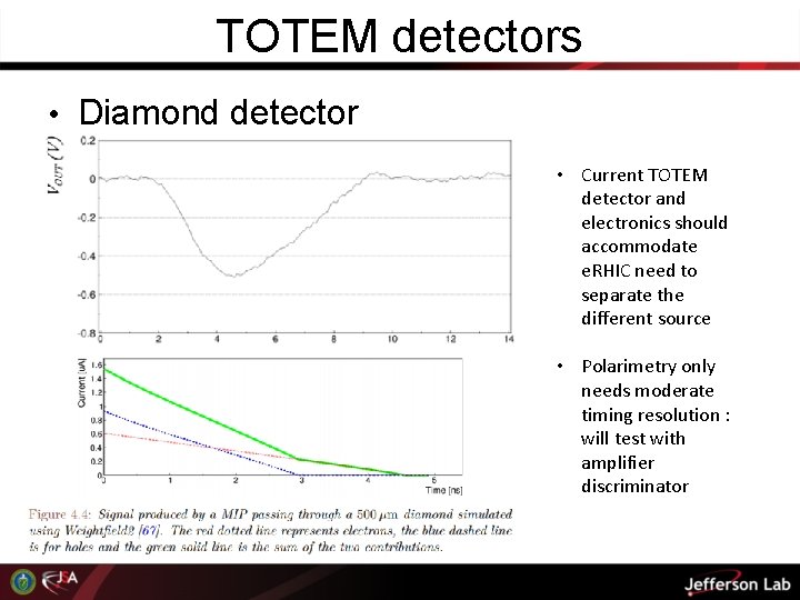 TOTEM detectors • Diamond detector • Current TOTEM detector and electronics should accommodate e.